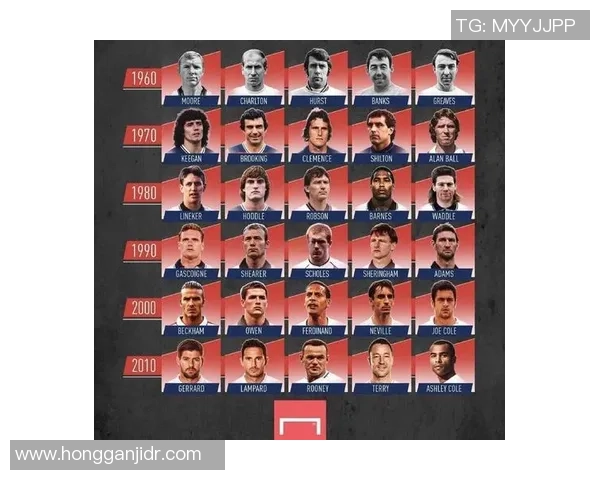 曾经的绿茵场英雄如今执教新球队 这位足球球星的转型之路