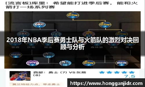 2018年NBA季后赛勇士队与火箭队的激烈对决回顾与分析